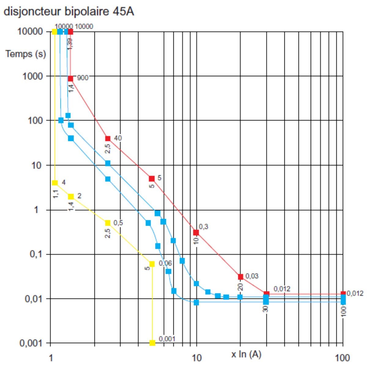 asvb (1)