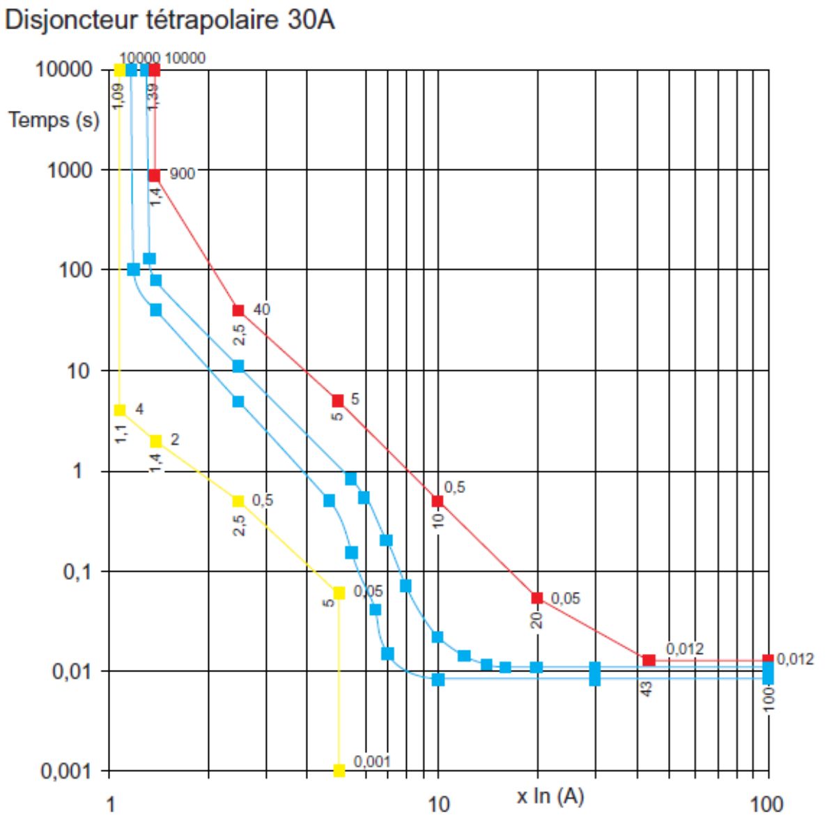 asvb (2)