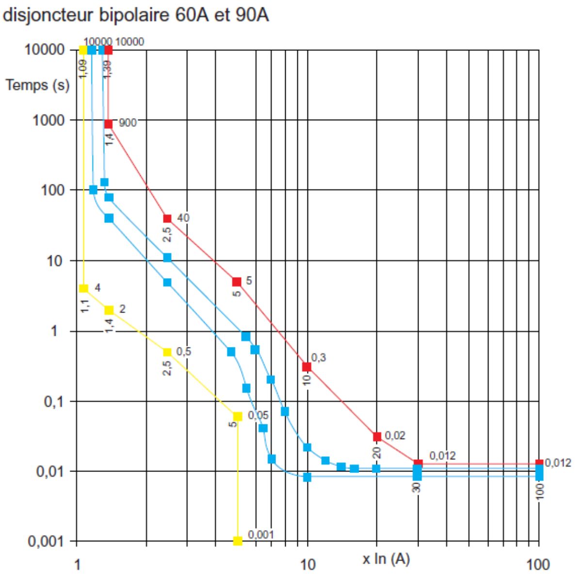 asvb (4)